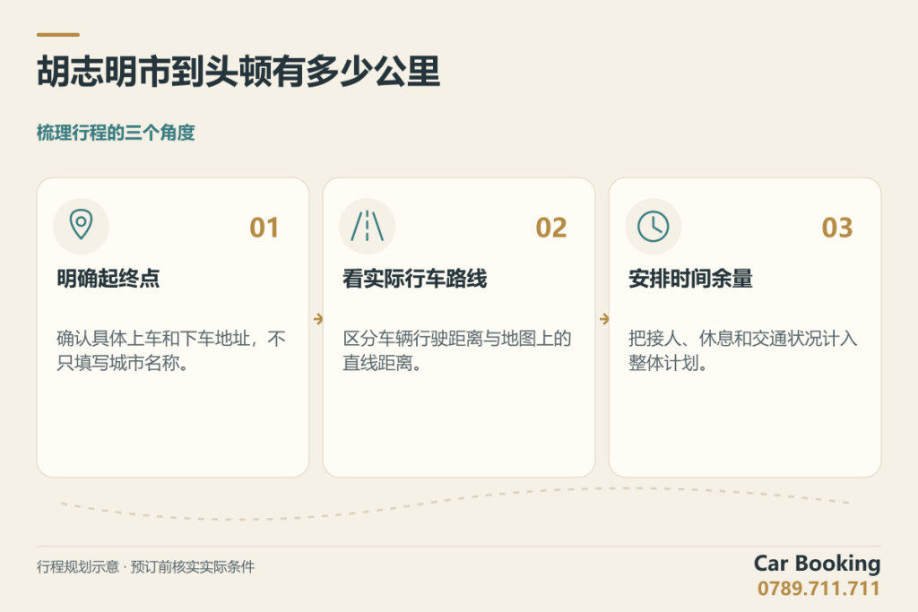 示意图：胡志明市到头顿有多少公里，明确起终点、看实际行车路线、安排时间余量。