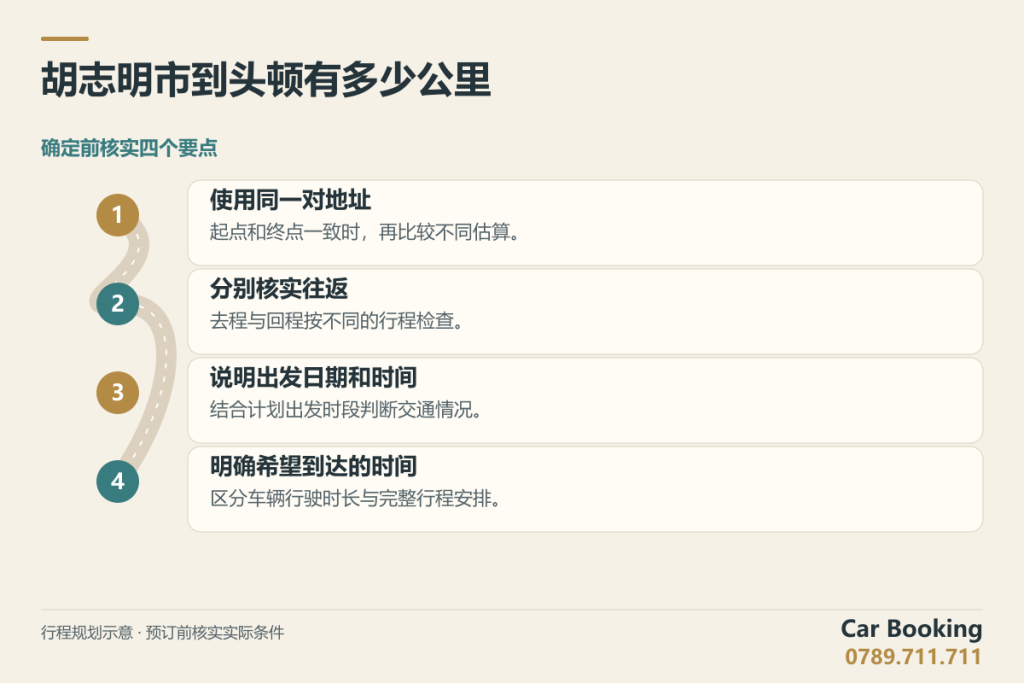 示意图：胡志明市到头顿有多少公里，使用同一对地址、分别核实往返、说明出发日期和时间、明确希望到达的时间。