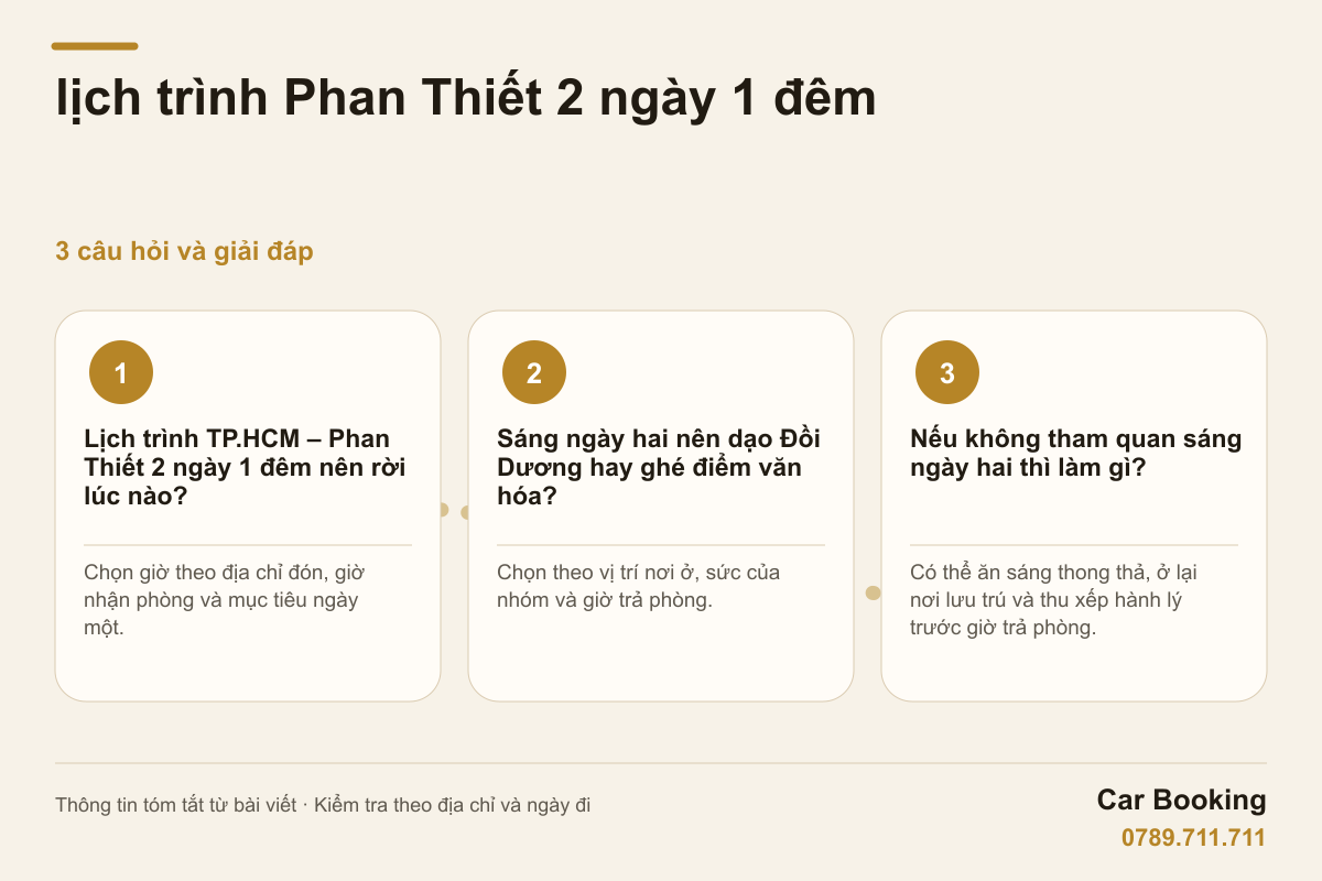 Đồ họa: lịch trình Phan Thiết 2 ngày 1 đêm — Lịch trình TP.HCM – Phan Thiết 2 ngày 1 đêm nên rời lúc nào? Chọn giờ theo địa chỉ đón, giờ nhận phòng và mục tiêu ngày một.