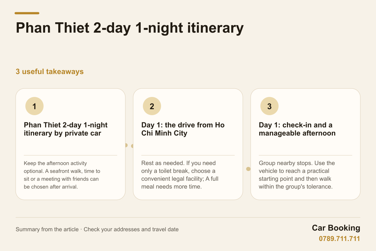 Infographic: Phan Thiet 2-day 1-night itinerary — Keep the afternoon activity optional. A seafront walk, time to sit or a meeting with friends can be chosen after arrival.