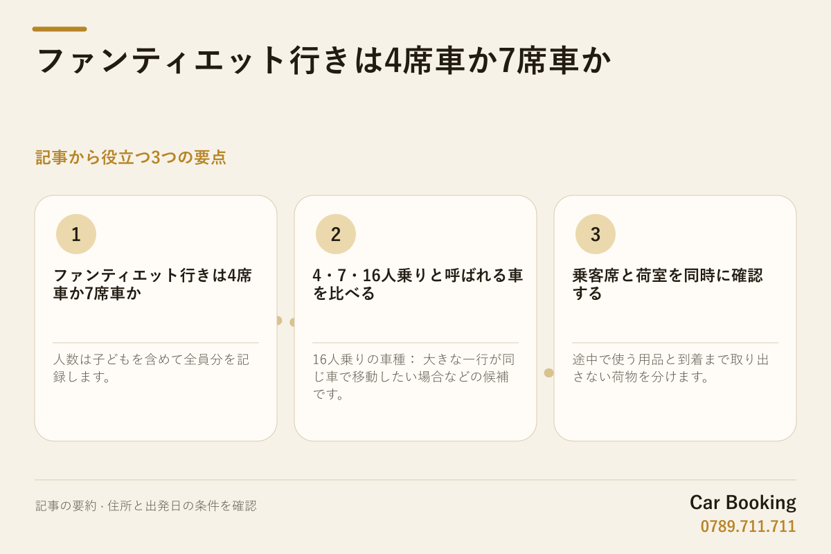 図解: ファンティエット行きは4席車か7席車か — 人数は子どもを含めて全員分を記録します。