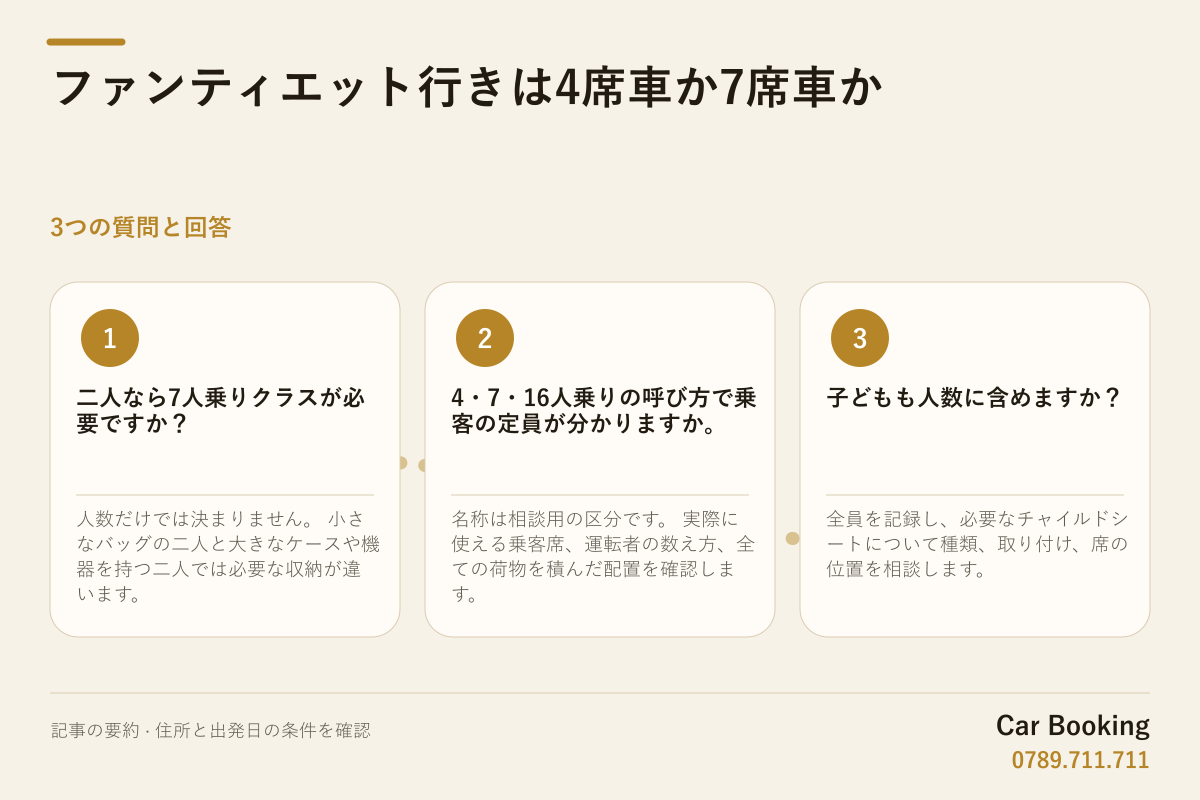 図解: ファンティエット行きは4席車か7席車か — 二人なら7人乗りクラスが必要ですか？ 人数だけでは決まりません。 小さなバッグの二人と大きなケースや機器を持つ二人では必要な収納が違います。