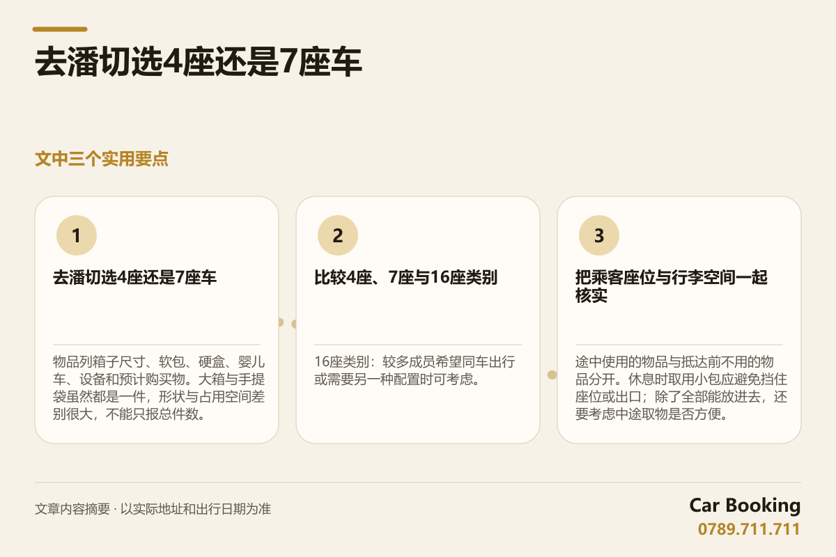 信息图: 去潘切选4座还是7座车 — 物品列箱子尺寸、软包、硬盒、婴儿车、设备和预计购买物。大箱与手提袋虽然都是一件，形状与占用空间差别很大，不能只报总件数。
