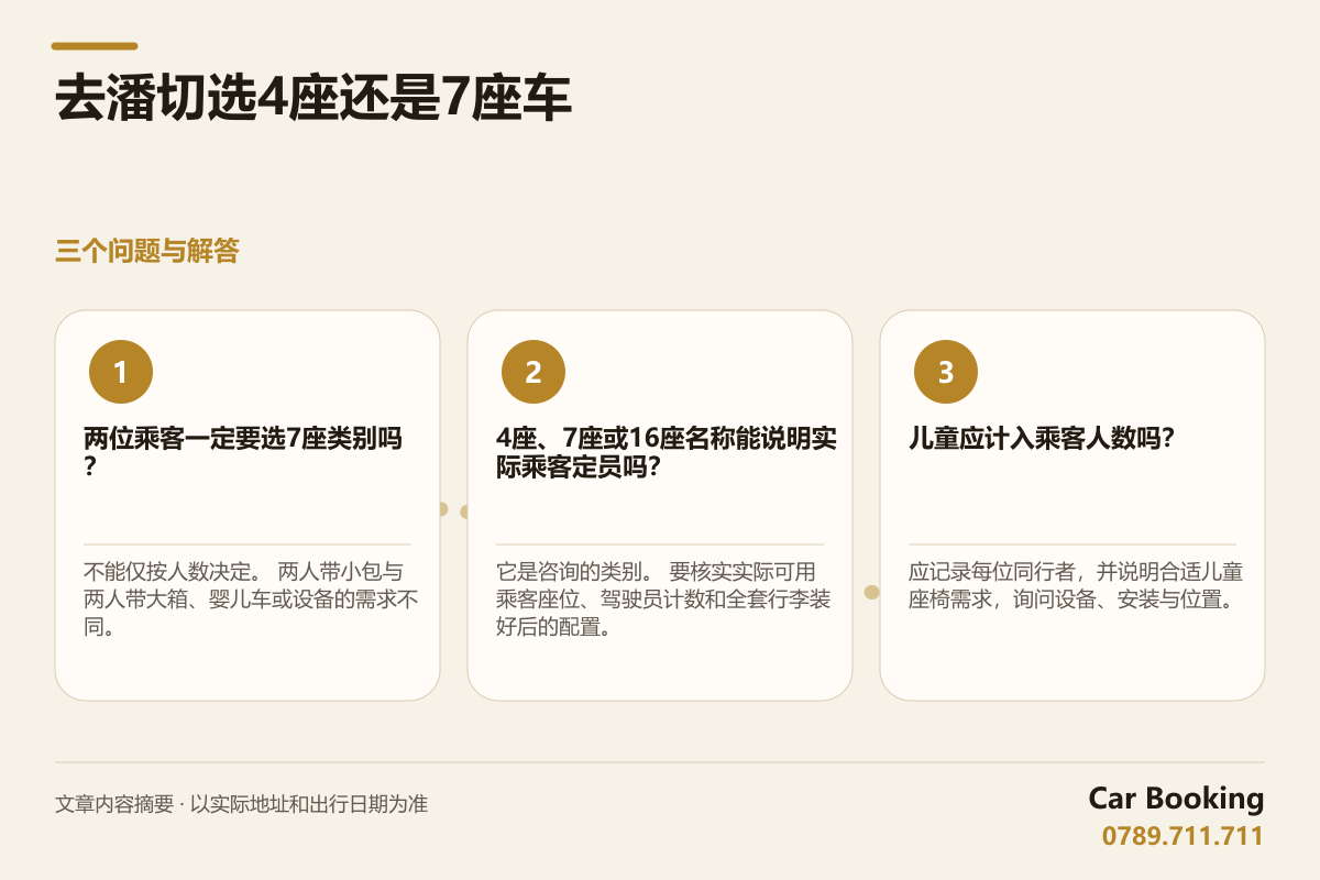信息图: 去潘切选4座还是7座车 — 两位乘客一定要选7座类别吗？ 不能仅按人数决定。 两人带小包与两人带大箱、婴儿车或设备的需求不同。