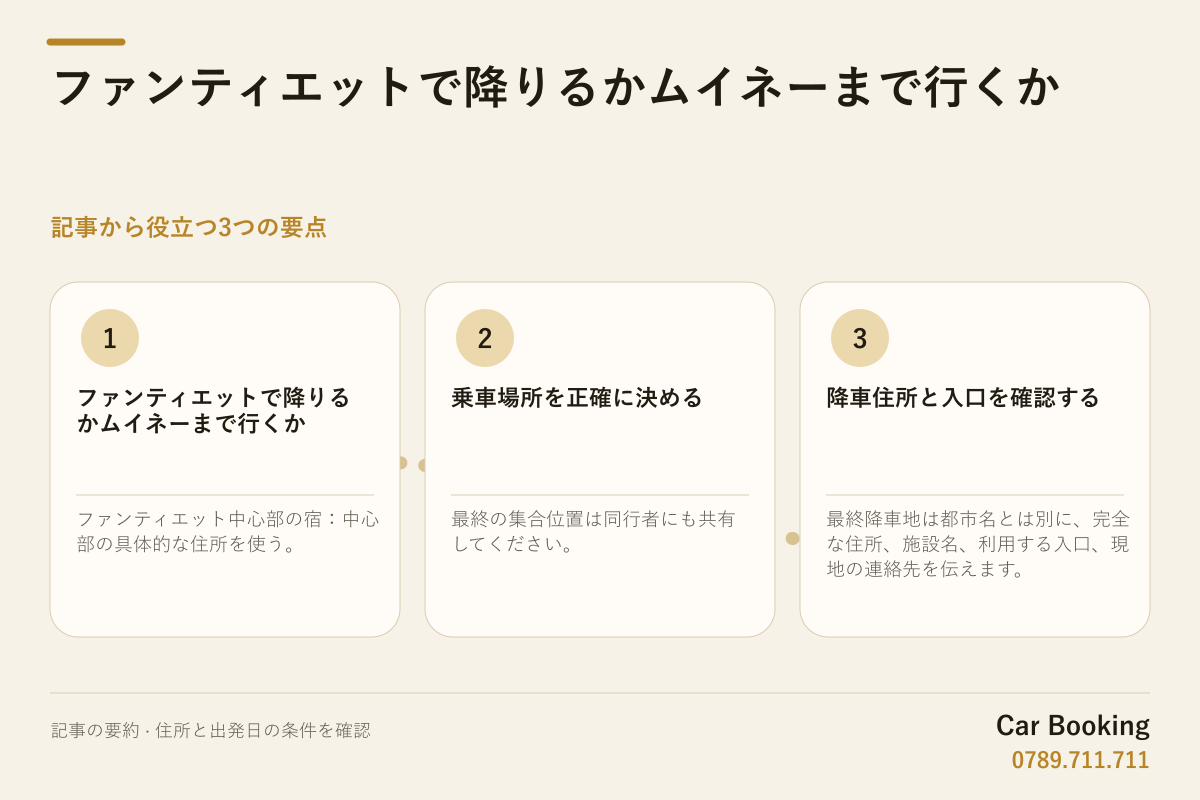 図解: ファンティエットで降りるかムイネーまで行くか — ファンティエット中心部の宿：中心部の具体的な住所を使う。