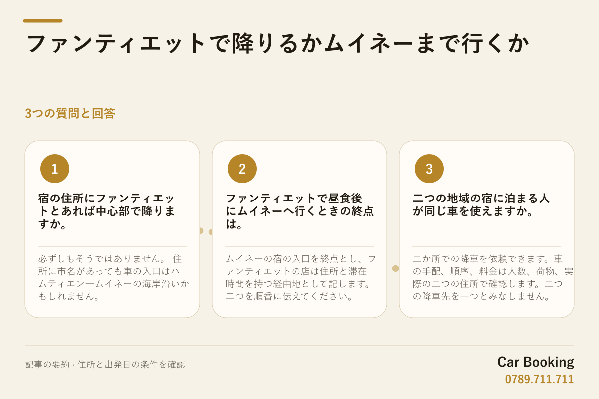 図解: ファンティエットで降りるかムイネーまで行くか — 宿の住所にファンティエットとあれば中心部で降りますか。 必ずしもそうではありません。 住所に市名があっても車の入口はハムティエン―ムイネーの海岸沿いかもしれません。