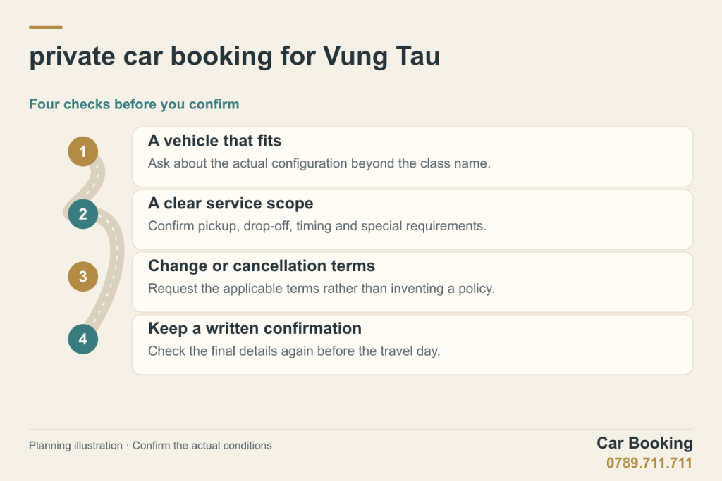 Illustrated guide: private car booking for Vung Tau — A vehicle that fits; A clear service scope; Change or cancellation terms; Keep a written confirmation.