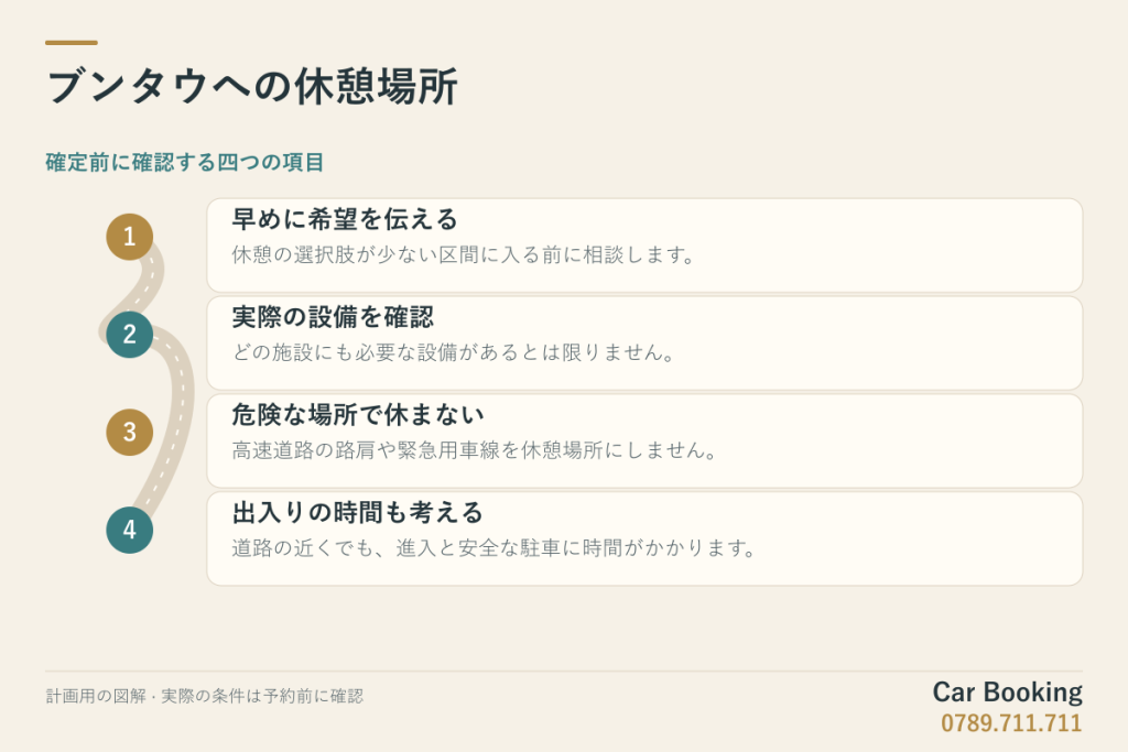 図解：ブンタウへの休憩場所。早めに希望を伝える、実際の設備を確認、危険な場所で休まない、出入りの時間も考える。