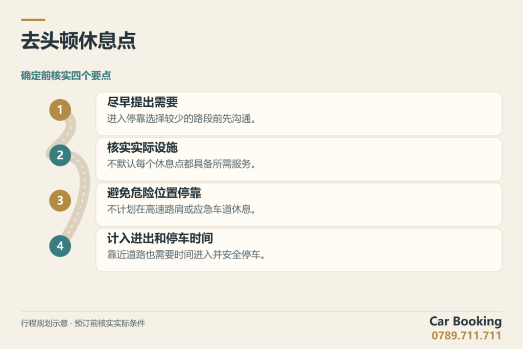 示意图：去头顿休息点，尽早提出需要、核实实际设施、避免危险位置停靠、计入进出和停车时间。