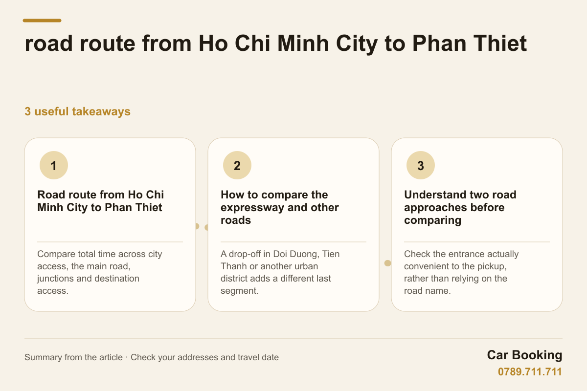 Infographic: road route from Ho Chi Minh City to Phan Thiet — Compare total time across city access, the main road, junctions and destination access.