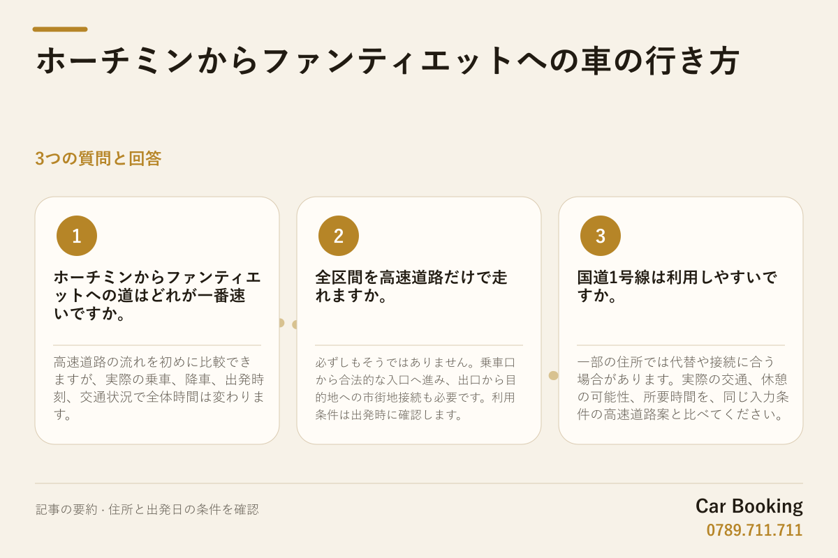 図解: ホーチミンからファンティエットへの車の行き方 — ホーチミンからファンティエットへの道はどれが一番速いですか。 高速道路の流れを初めに比較できますが、実際の乗車、降車、出発時刻、交通状況で全体時間は変わります。