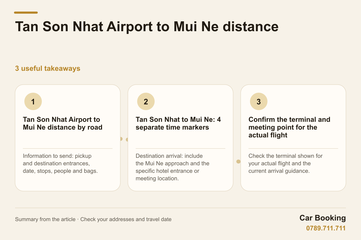 Infographic: Tan Son Nhat Airport to Mui Ne distance — Information to send: pickup and destination entrances, date, stops, people and bags.