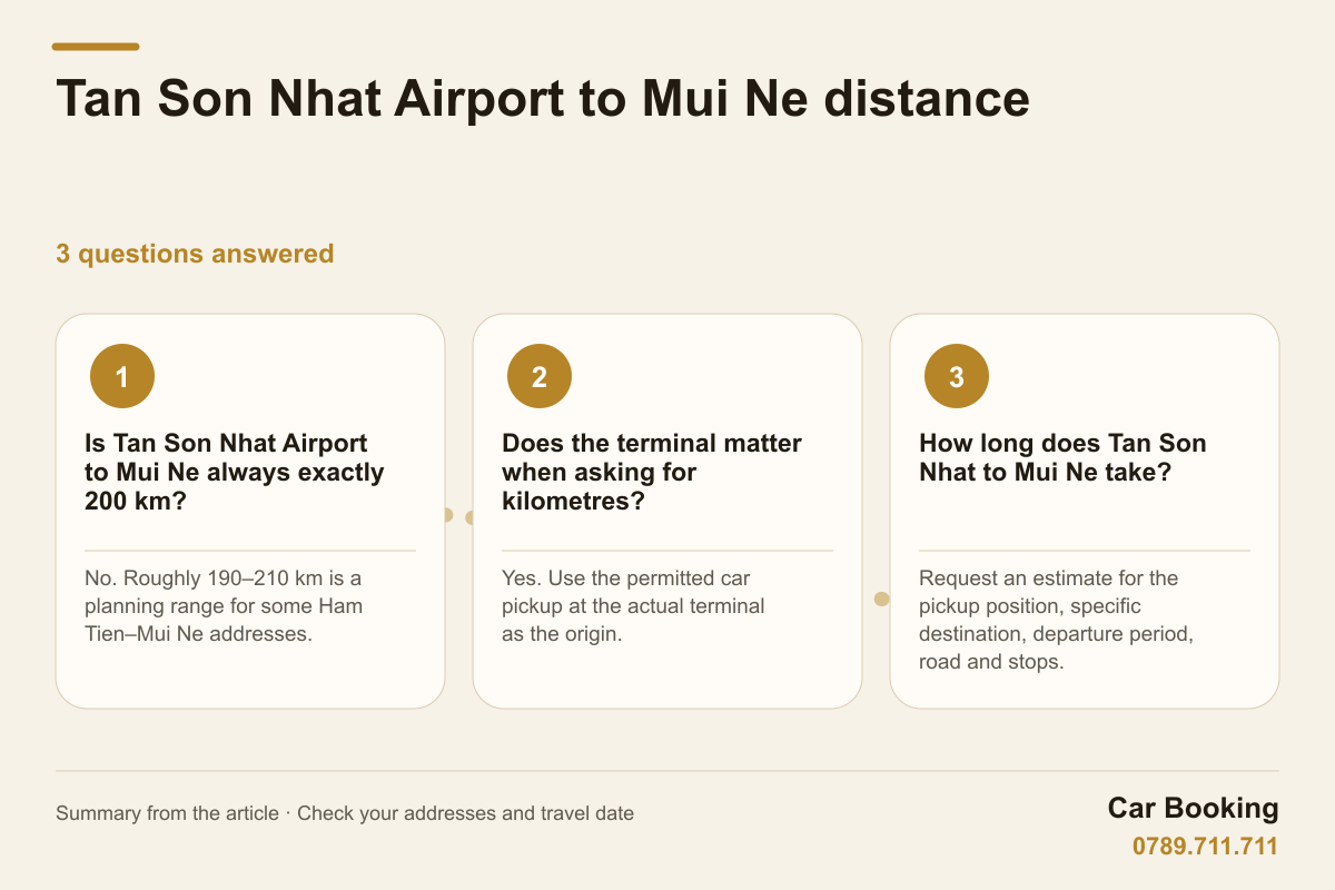 Infographic: Tan Son Nhat Airport to Mui Ne distance — Is Tan Son Nhat Airport to Mui Ne always exactly 200 km? No. Roughly 190–210 km is a planning range for some Ham Tien–Mui Ne addresses.