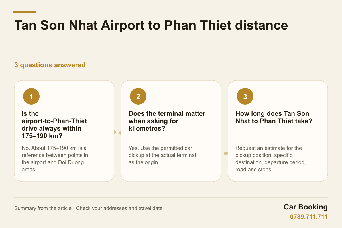 Infographic: Tan Son Nhat Airport to Phan Thiet distance — Is the airport-to-Phan-Thiet drive always within 175–190 km? No. About 175–190 km is a reference between points in the airport and Doi Duong areas.