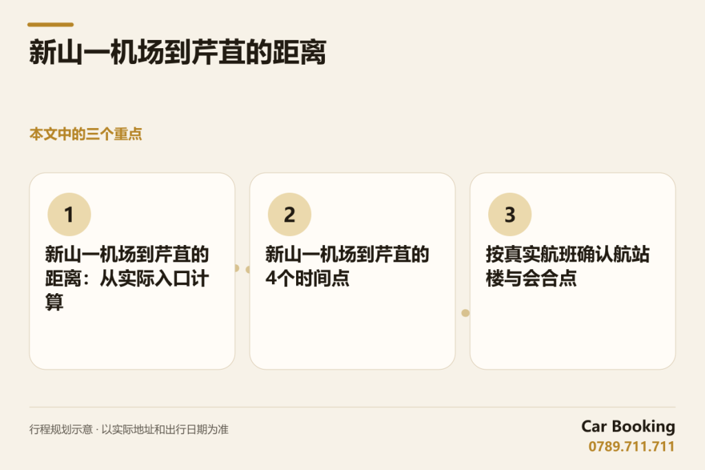 示意图: 新山一机场到芹苴的距离 — 新山一机场到芹苴的距离：从实际入口计算 · 新山一机场到芹苴的4个时间点 · 按真实航班确认航站楼与会合点