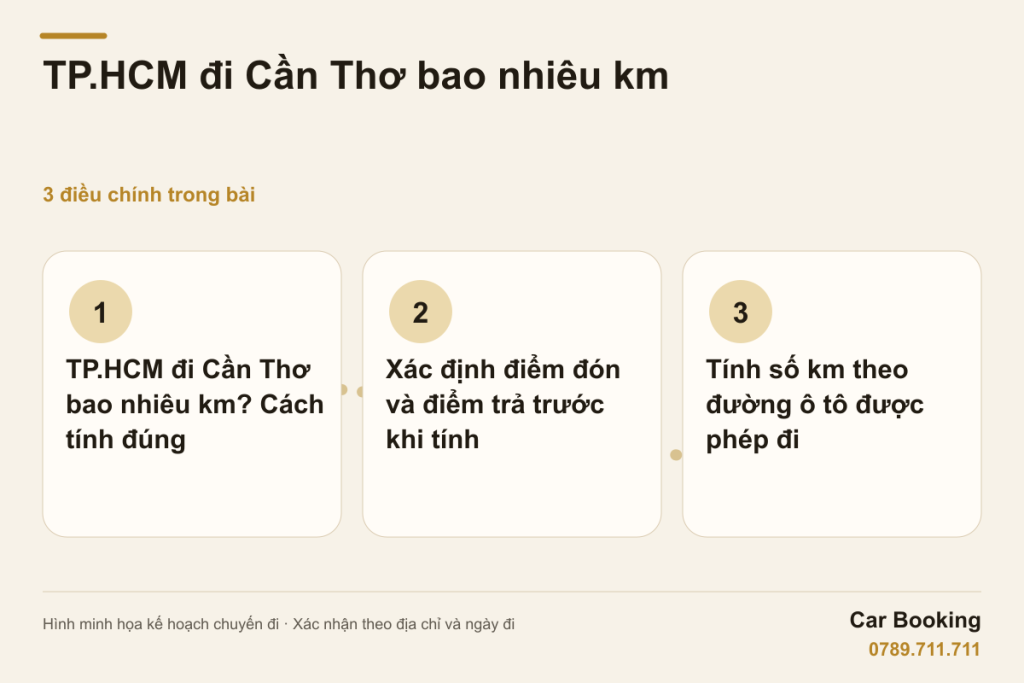 Hình minh họa: TP.HCM đi Cần Thơ bao nhiêu km — TP.HCM đi Cần Thơ bao nhiêu km? Cách tính đúng · Xác định điểm đón và điểm trả trước khi tính · Tính số km theo đường ô tô được phép đi