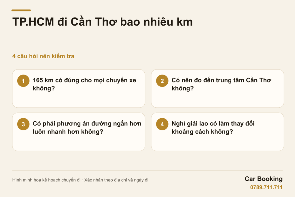 Hình minh họa: TP.HCM đi Cần Thơ bao nhiêu km - bốn câu hỏi về điểm đầu cuối, lựa chọn đường và dừng nghỉ.