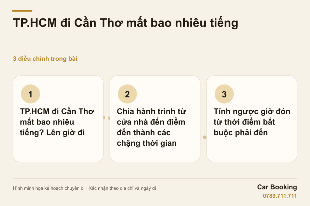 Hình minh họa: TP.HCM đi Cần Thơ mất bao nhiêu tiếng - chia chặng và tính giờ đón theo giờ cần đến.