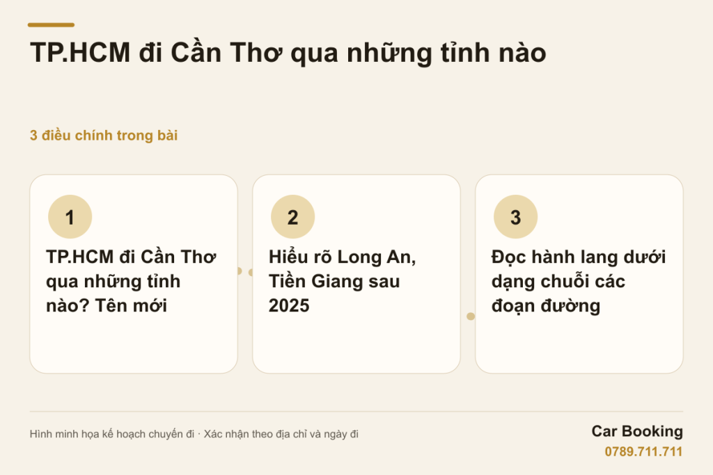 Hình minh họa: TP.HCM đi Cần Thơ qua những tỉnh nào — TP.HCM đi Cần Thơ qua những tỉnh nào? Tên mới · Hiểu rõ Long An, Tiền Giang sau 2025 · Đọc hành lang dưới dạng chuỗi các đoạn đường