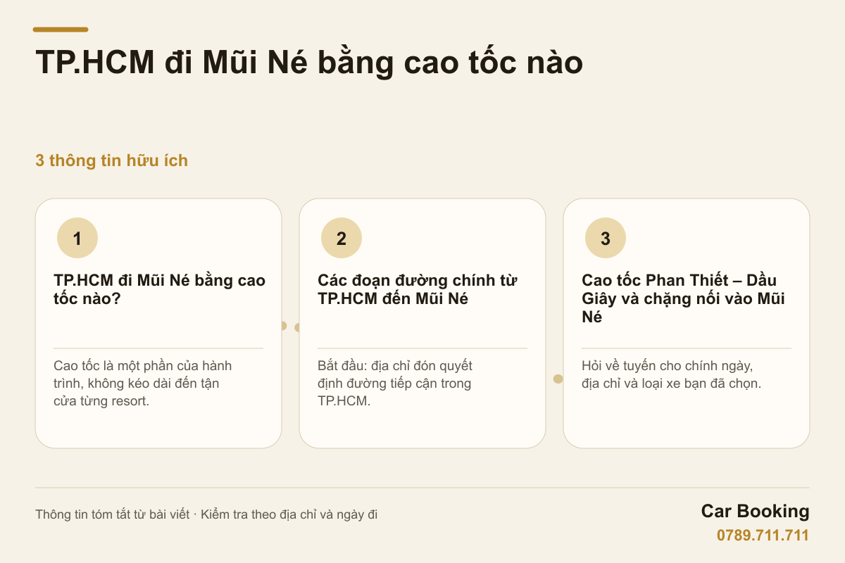 Đồ họa: TP.HCM đi Mũi Né bằng cao tốc nào — Cao tốc là một phần của hành trình, không kéo dài đến tận cửa từng resort.