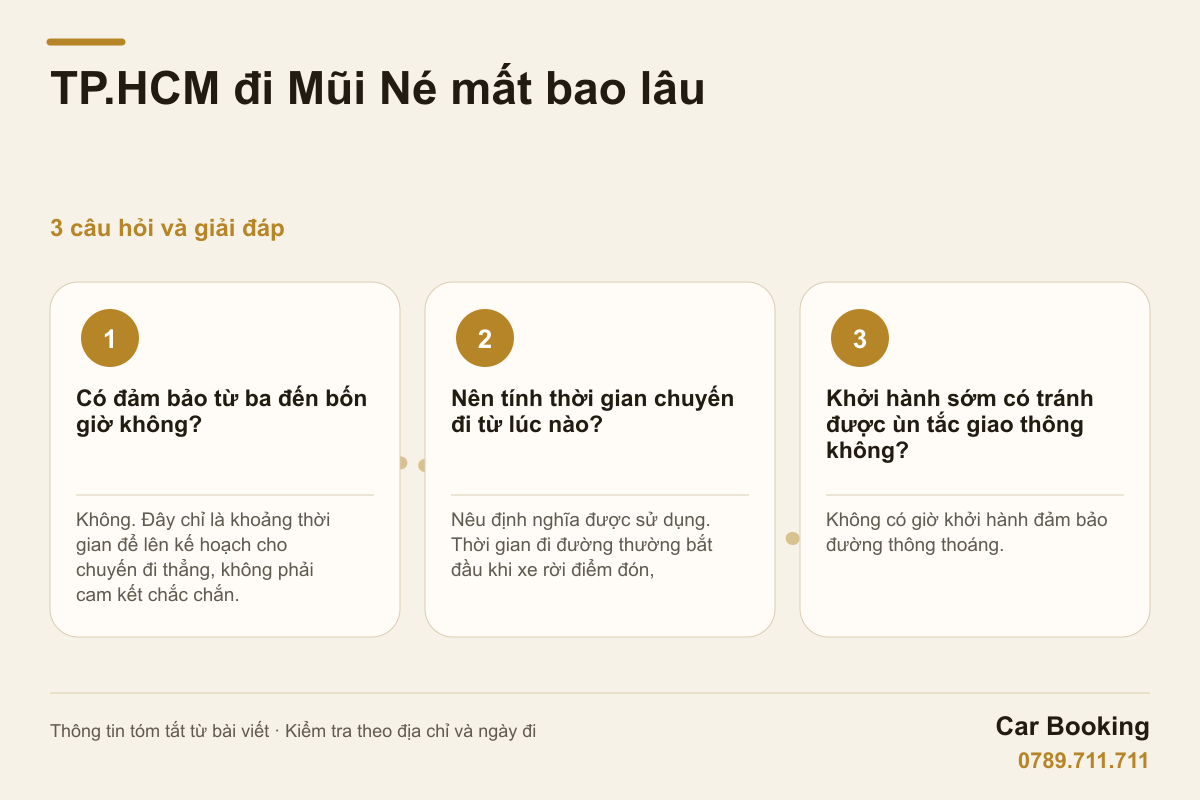 Đồ họa: TP.HCM đi Mũi Né mất bao lâu — Có đảm bảo từ ba đến bốn giờ không? Không. Đây chỉ là khoảng thời gian để lên kế hoạch cho chuyến đi thẳng, không phải cam kết chắc chắn.