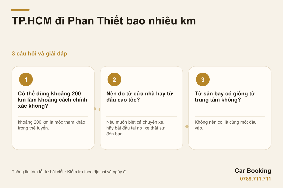 Đồ họa: TP.HCM đi Phan Thiết bao nhiêu km — Có thể dùng khoảng 200 km làm khoảng cách chính xác không? khoảng 200 km là mốc tham khảo trong thẻ tuyến.