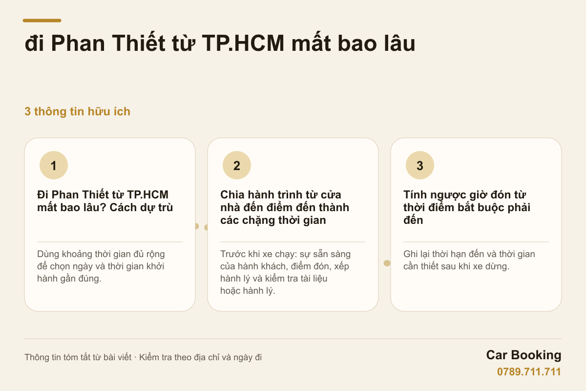 Đồ họa: đi Phan Thiết từ TP.HCM mất bao lâu — Dùng khoảng thời gian đủ rộng để chọn ngày và thời gian khởi hành gần đúng.