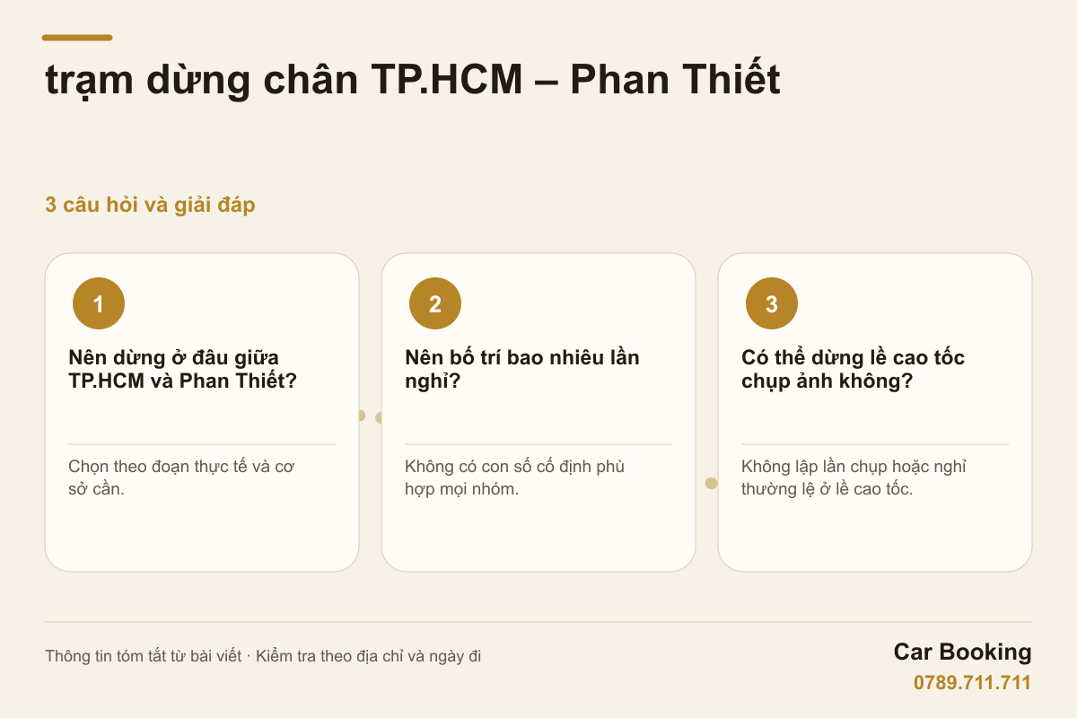 Đồ họa: trạm dừng chân TP.HCM – Phan Thiết — Nên dừng ở đâu giữa TP.HCM và Phan Thiết? Chọn theo đoạn thực tế và cơ sở cần.