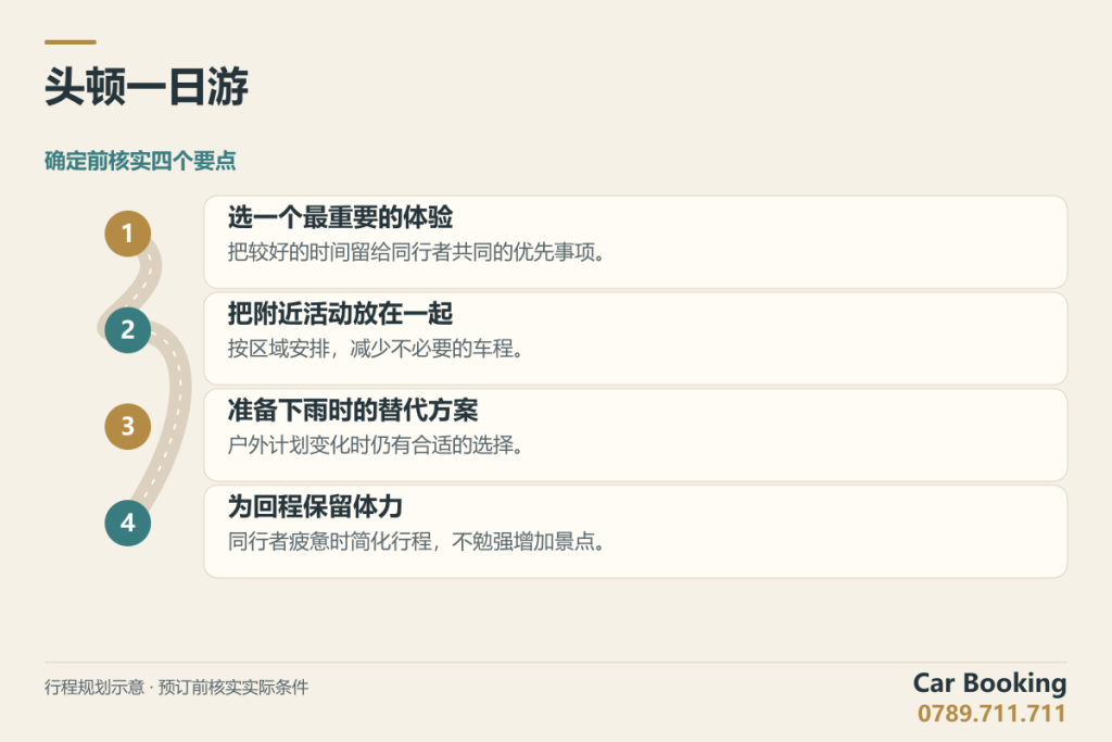 示意图：头顿一日游，选一个最重要的体验、把附近活动放在一起、准备下雨时的替代方案、为回程保留体力。