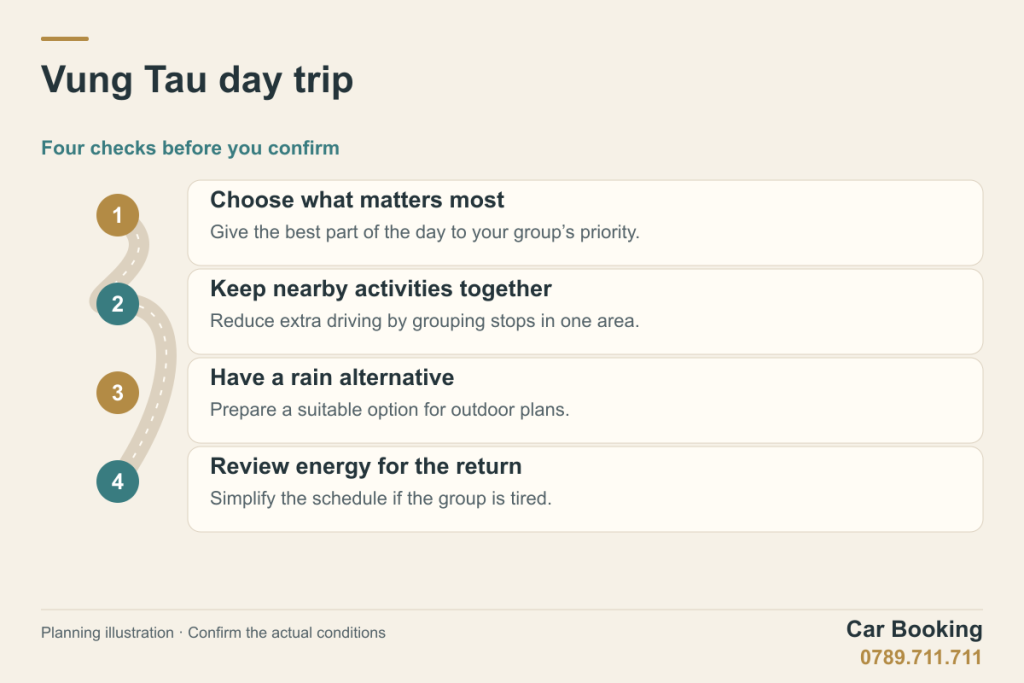 Illustrated guide: Vung Tau day trip — Choose what matters most; Keep nearby activities together; Have a rain alternative; Review energy for the return.