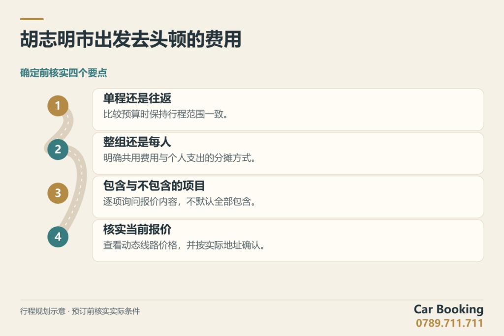 示意图：胡志明市出发去头顿的费用，单程还是往返、整组还是每人、包含与不包含的项目、核实当前报价。