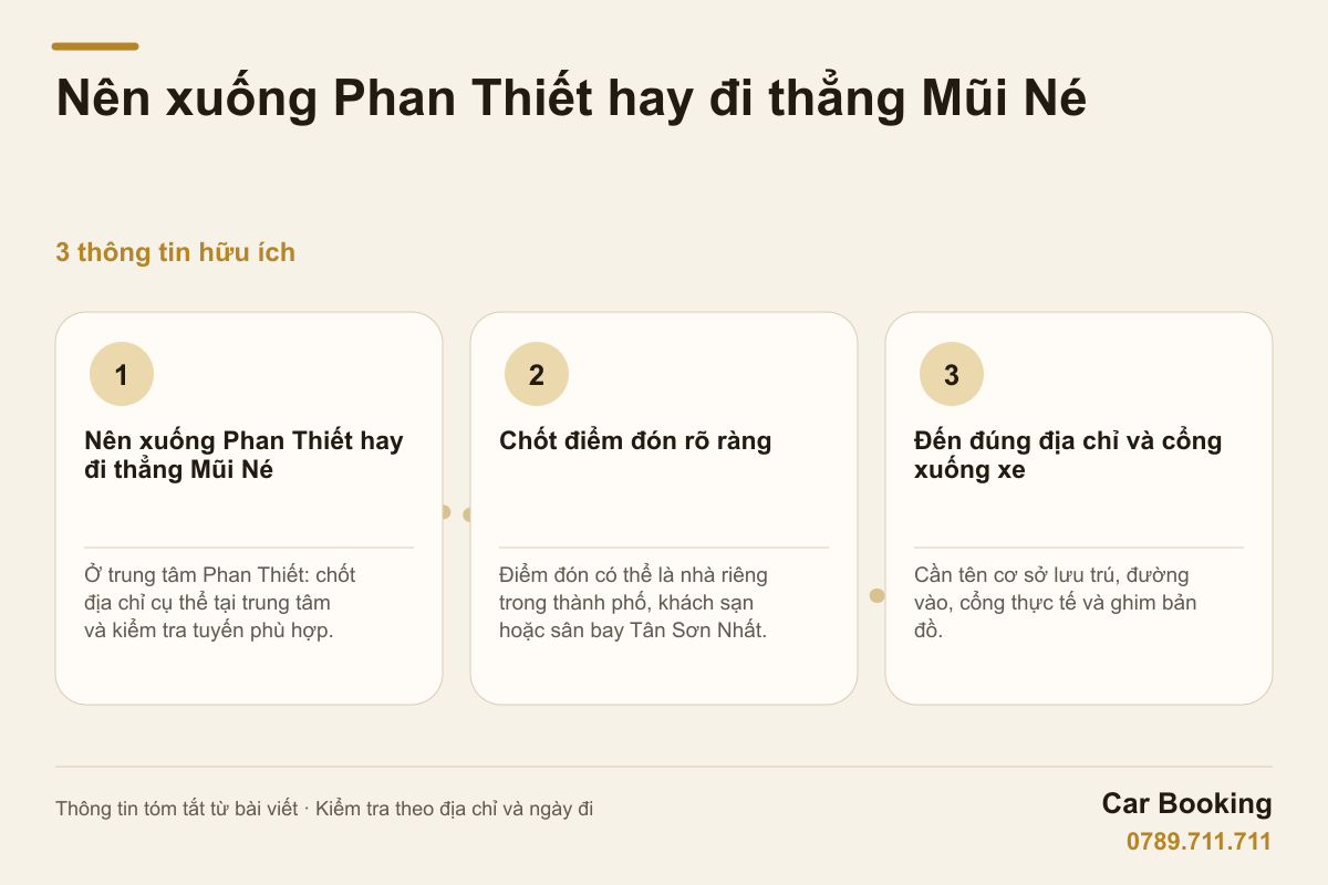 Đồ họa: Nên xuống Phan Thiết hay đi thẳng Mũi Né — Ở trung tâm Phan Thiết: chốt địa chỉ cụ thể tại trung tâm và kiểm tra tuyến phù hợp.
