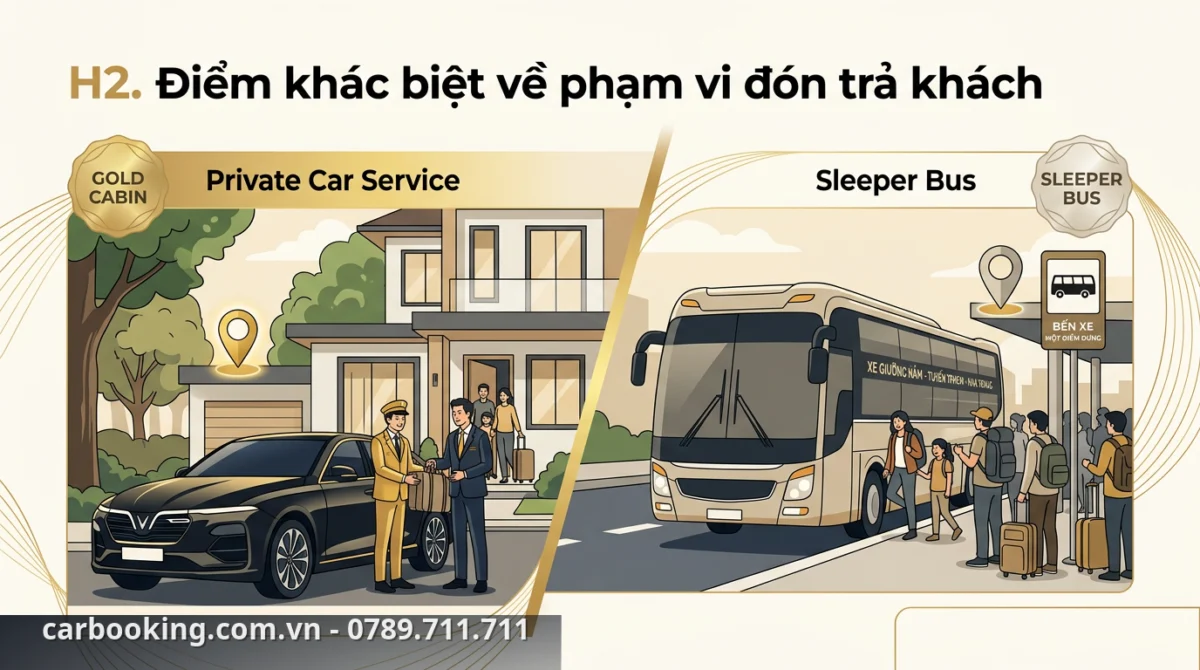 Sự khác biệt về không gian và sự riêng tư giữa xe riêng và xe khách tuyến cố định. - So sánh xe riêng và xe khách từ TPHCM đi Nha Trang